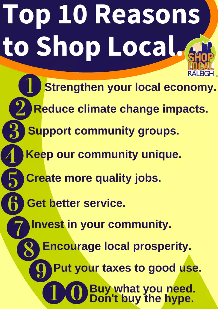 Top 10 Reasons to Shop Local.