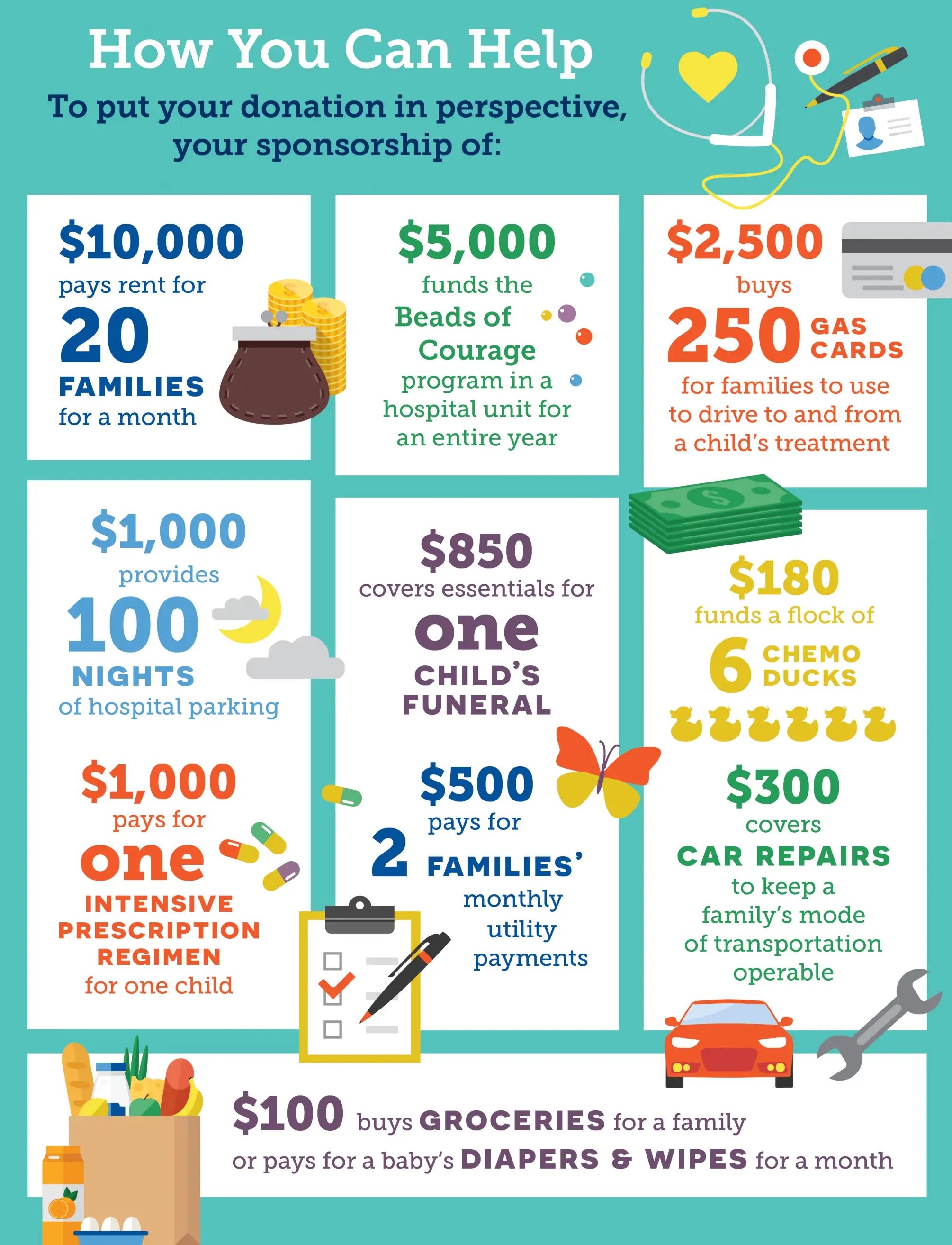 Giving Tuesday 2019 - Keep it LOCAL 7 Me Fine Foundation - Giving Tuesday