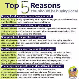 Buying local supports more than you think.When you shop locally significantly more of your money goes towards benefiting other local businesses service providers and farms.